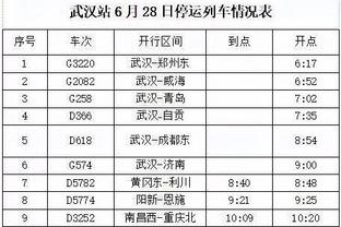 ✍️画尤点睛！？尤文球员龙年写毛笔字